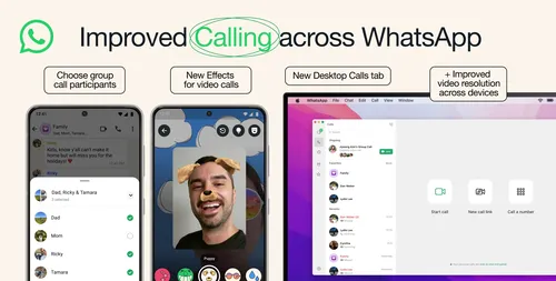 WhatsApp has announced improvements to voice and video calls.