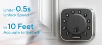 Ultra-Wideband Smart Locks Are Coming—Here's Why You Want One.