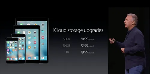 It's time for Apple to modernize its iCloud storage layers.