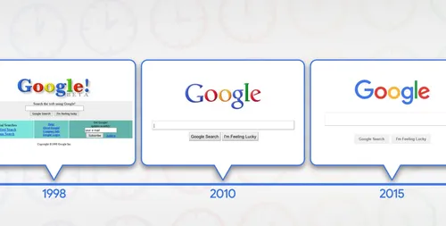 Google search results change over time.