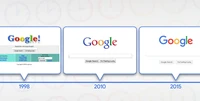 Google search results change over time.