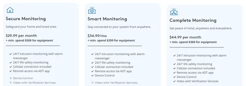 ADT+ 是 Nest 用户的最佳安全系统,但 Google 限制了未来的发展。